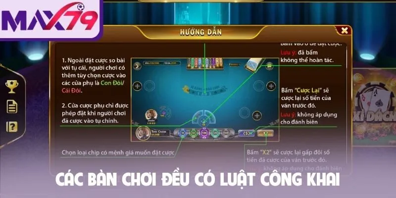 Các bàn chơi đều có luật công khai
