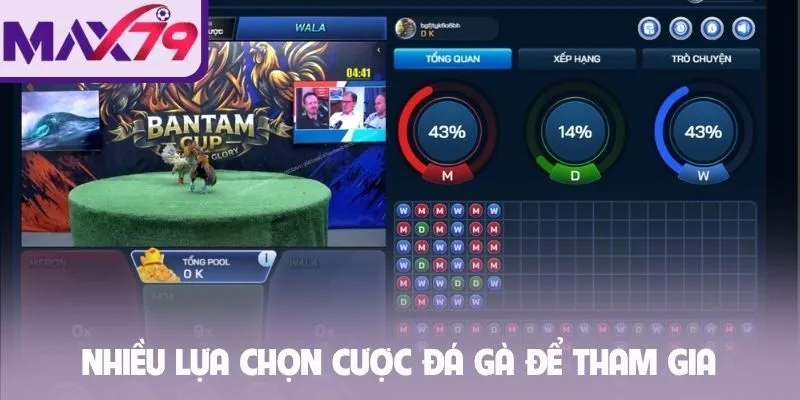 Nhiều lựa chọn cược đá gà để tham gia