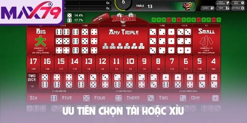 Ưu tiên chọn tài hoặc xỉu